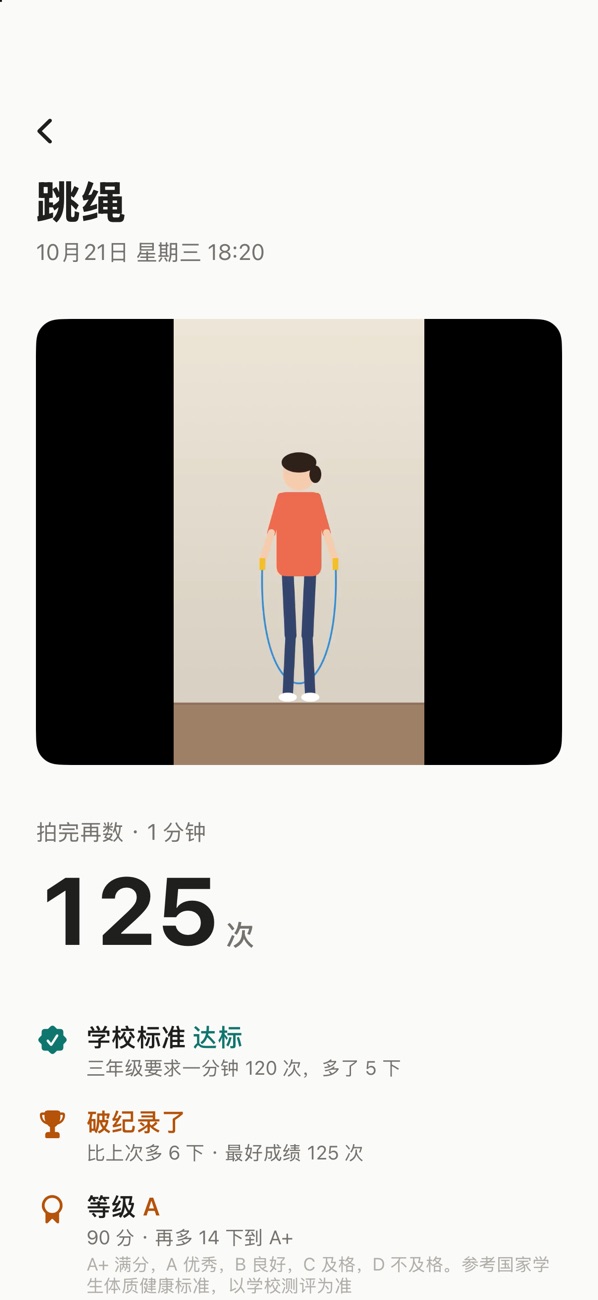 结果页：跳绳 125 次，学校标准达标，等级 A
